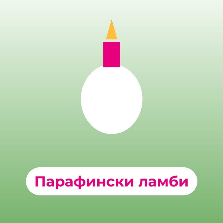 Парафински ламби